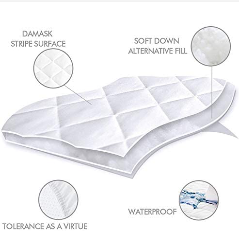 Fully Fitted Waterproof Mattress Protector – Quilted White Cover, Cot ,Single to Super King